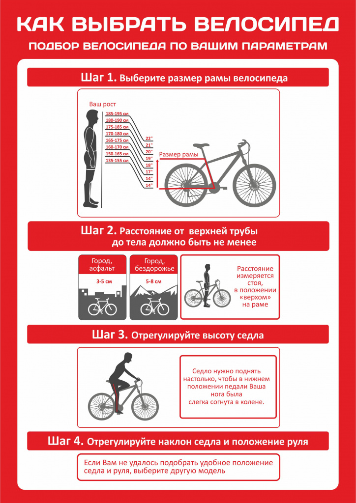 Таблица подбора велосипеда по росту. Как выбрать велосипед. Подобрать велосипед по параметрам. Как выбрать велосипед подростку. Выбор велосипеда по параметрам.