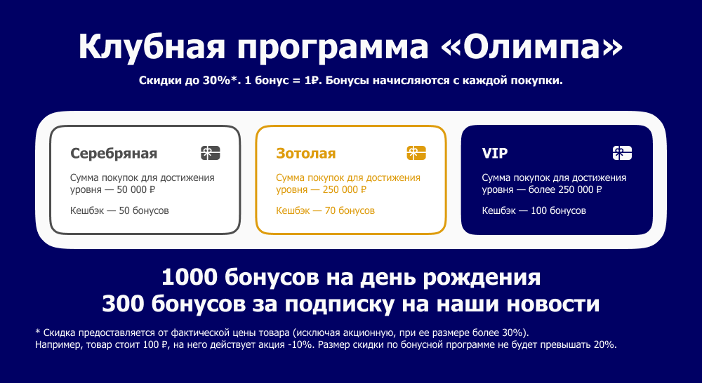 бонусная программа бонусная программа