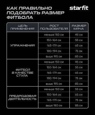 Starfit мяч гимнастический starfit gb-108 85см 1500 gr