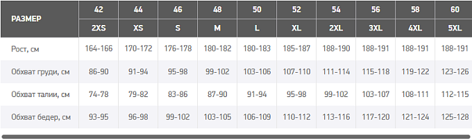 футболка nordski run deep м. футболка nordski run deep м. NORDSKI