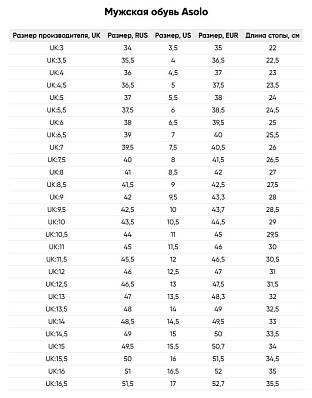 ботинки asolo tahoe mid gtx black/safety yellow м. Asolo